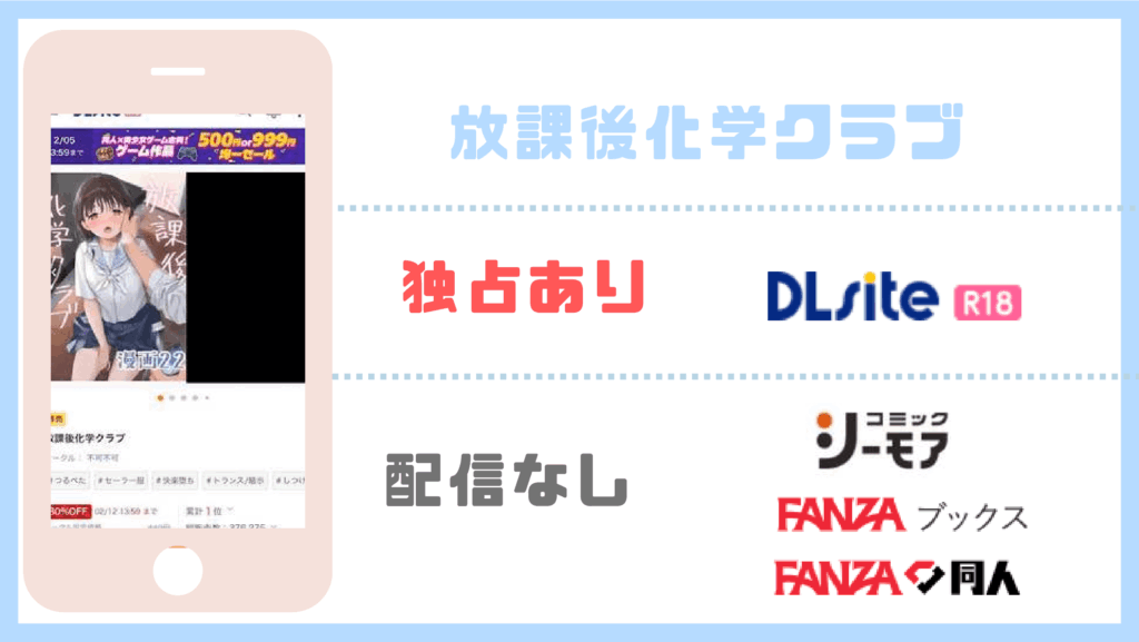 放課後化学クラブ配信状況