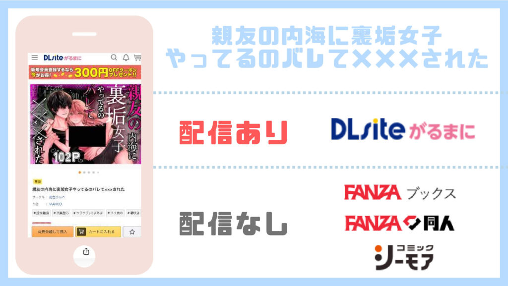 親友の内海に裏垢女子やってるのバレて×××された配信状況