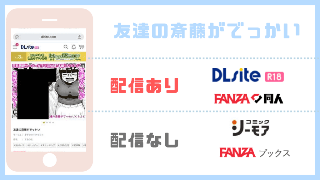 友達の斎藤がでっかい配信状況