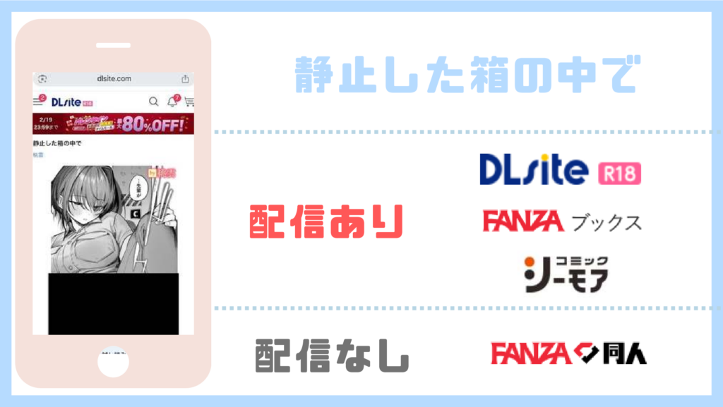 静止した箱の中で配信状況