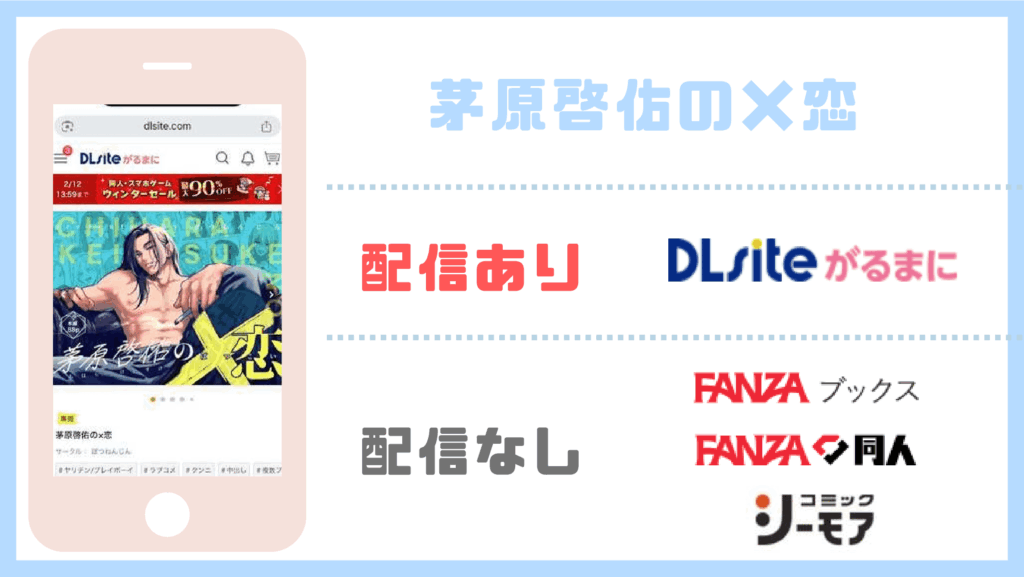 茅原啓佑の×恋配信状況