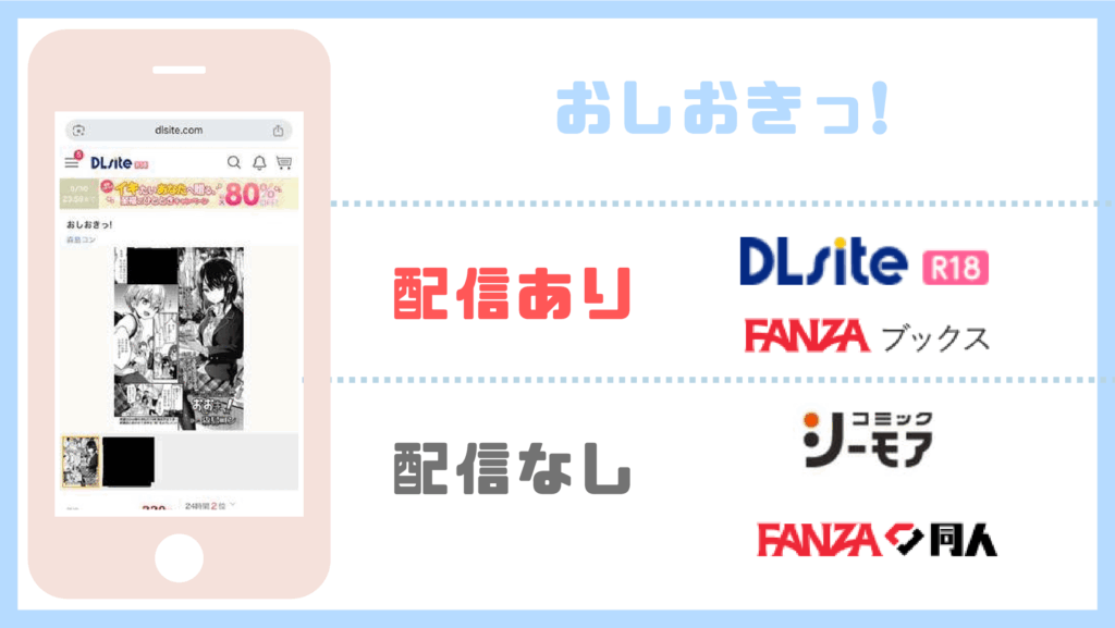 おしおきっ!配信状況