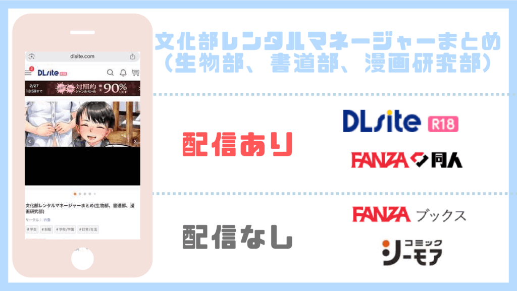 文化部レンタルマネージャーまとめ(生物部、書道部、漫画研究部)h配信状況