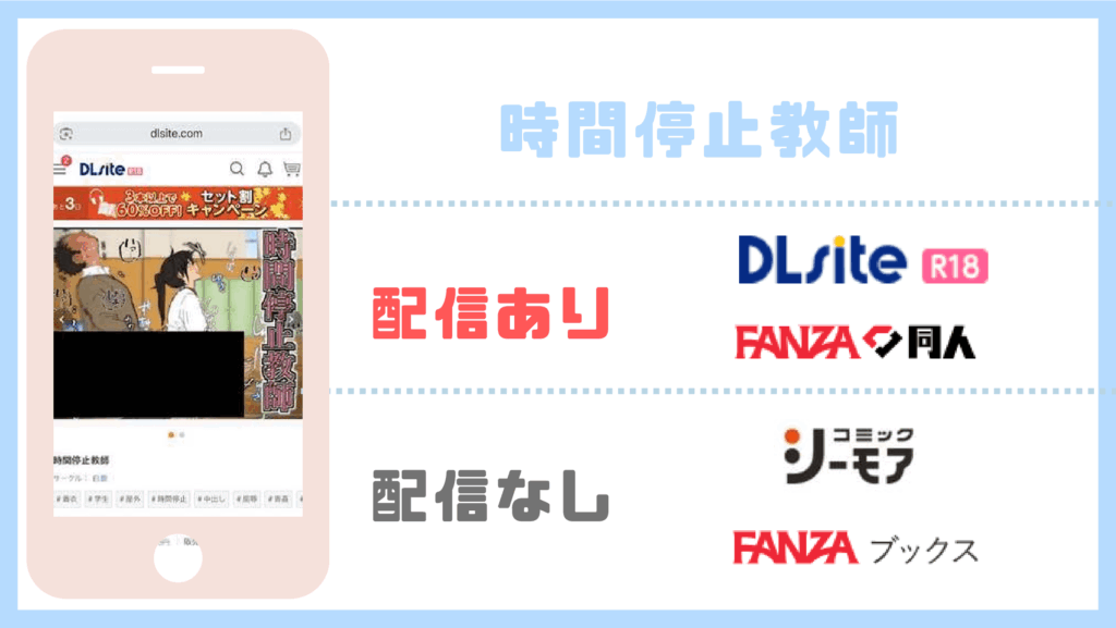 時間停止教師配信状況