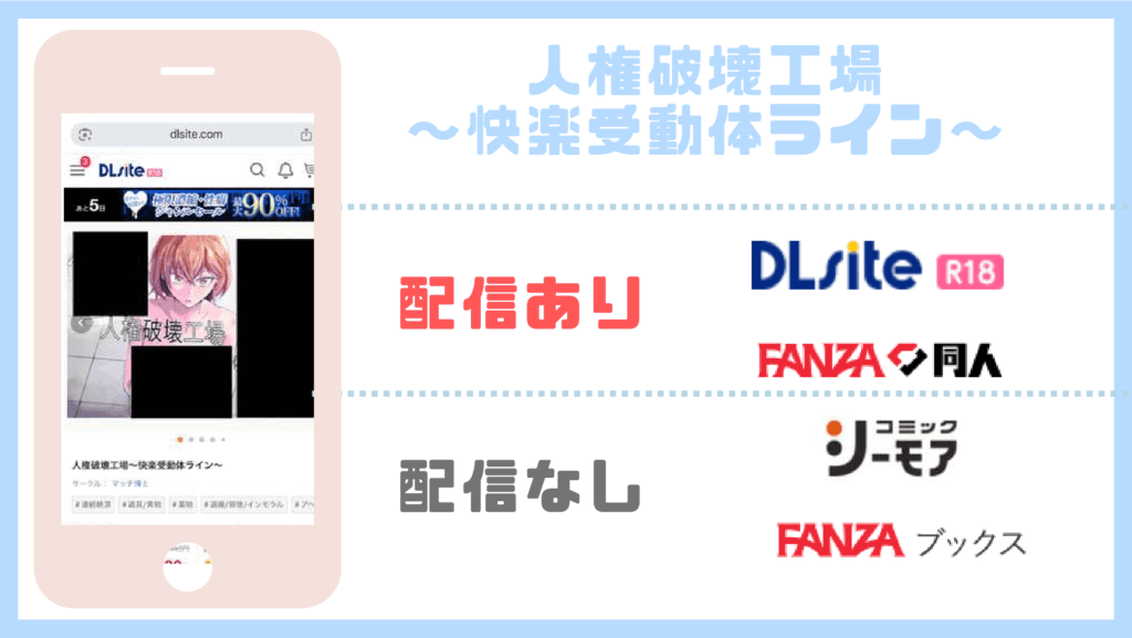 人権破壊工場～快楽受動体ライン～配信状況