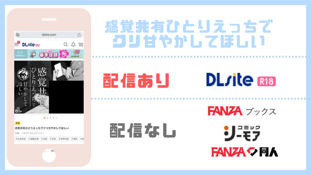 感覚共有ひとりえっちでクリ甘やかしてほしい配信状況