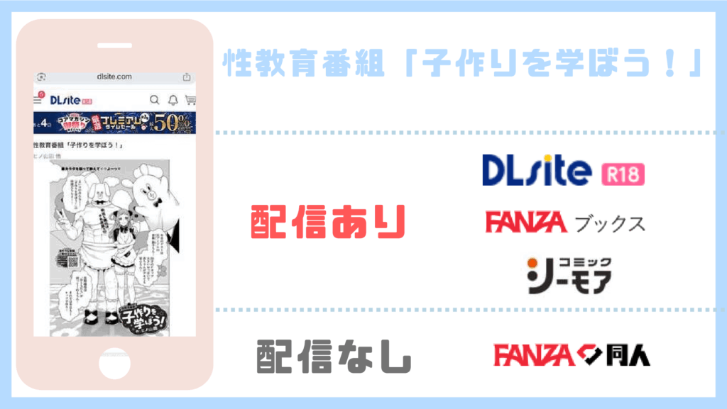 性教育番組「子作りを学ぼう！」配信状況