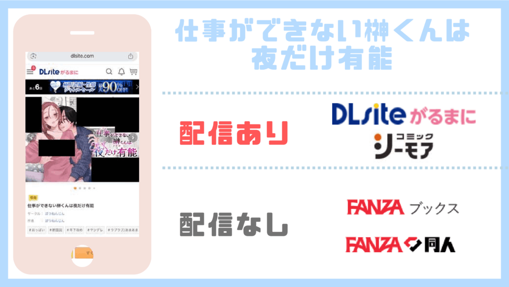 仕事ができない榊くんは夜だけ有能配信状況