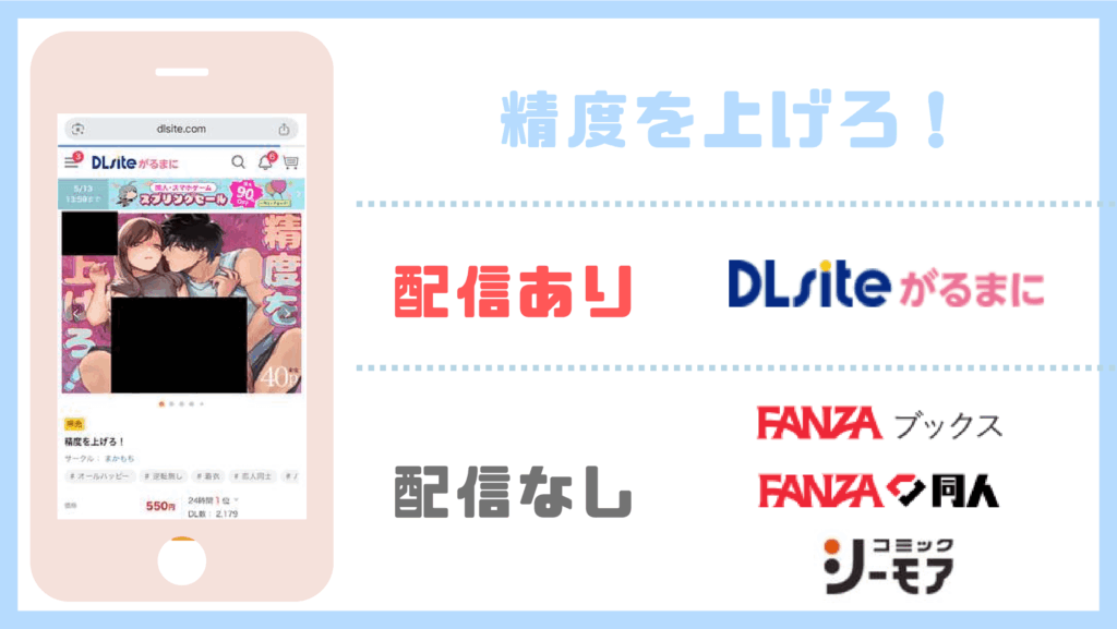 精度を上げろ！配信状況